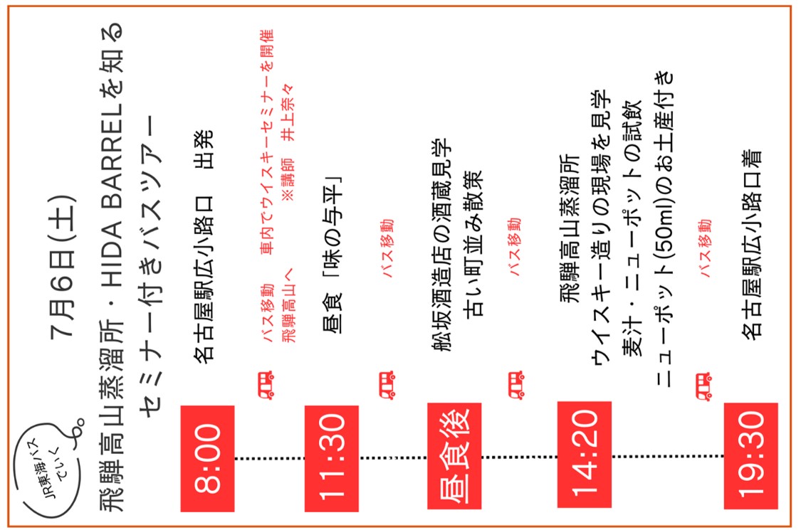https://www.oco-s.jp/data/ec/815/図4.jpg